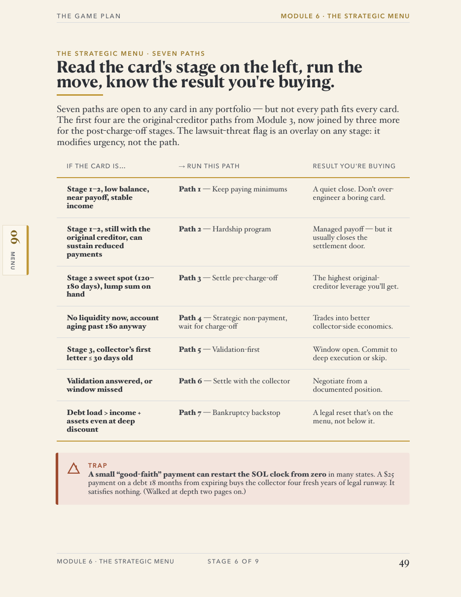 Inside the Game Plan — sample page