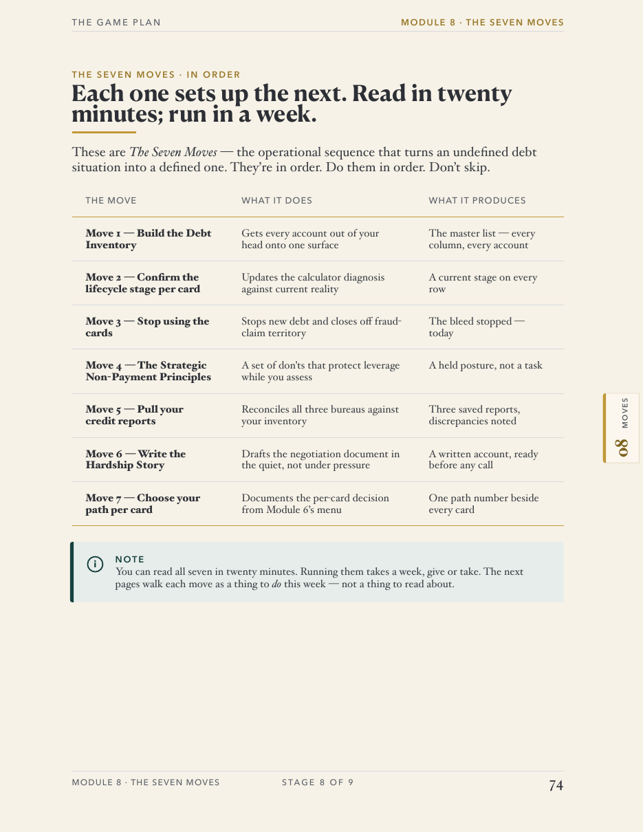 Inside the Game Plan — sample page